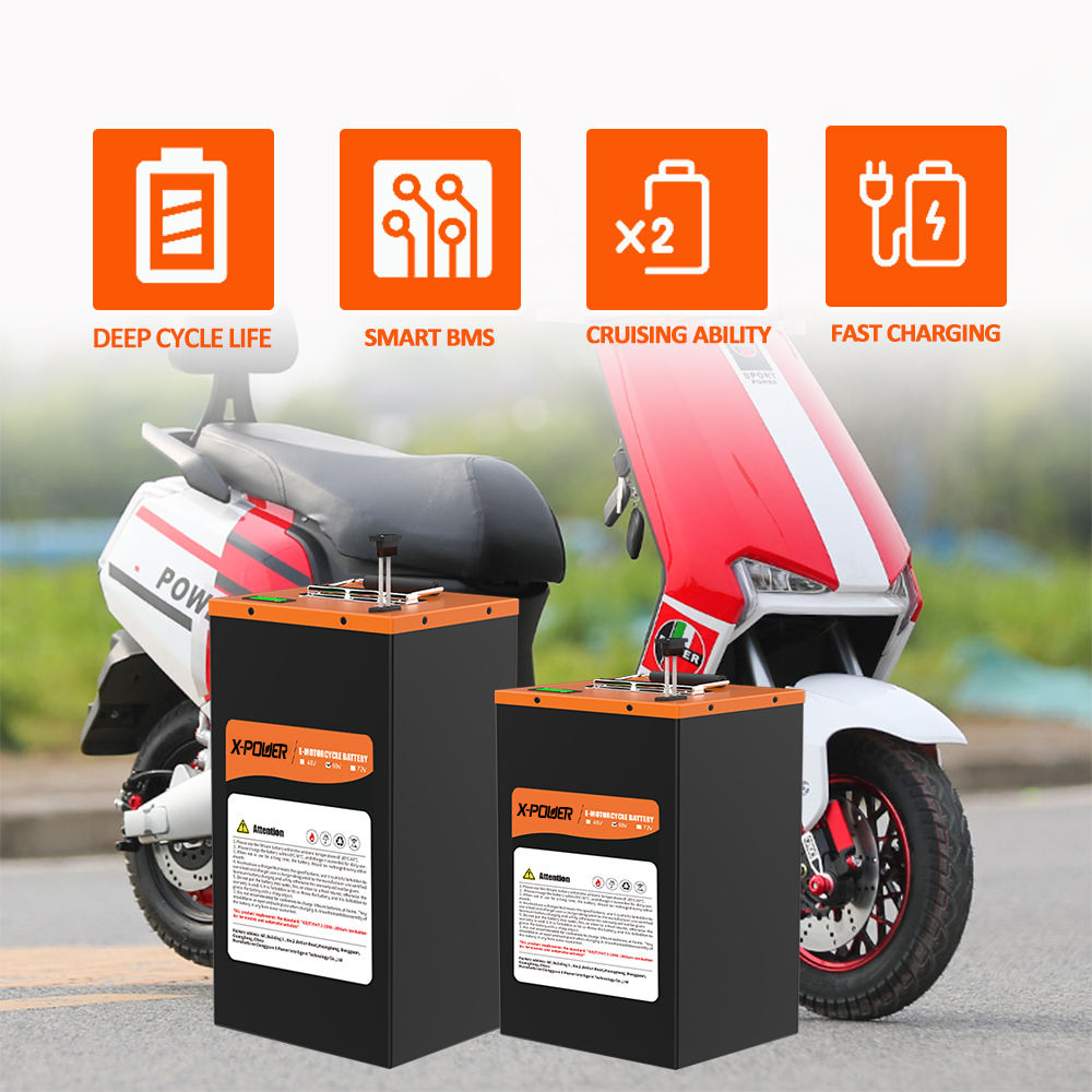 Paket Baterai Lithium Ion LiFe - 72V 60Ah Lifepo4 Battery Pack ulasan dan harga