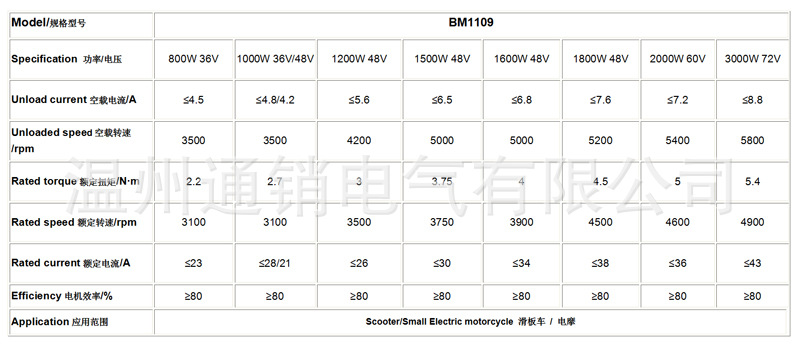 MY1020 2000W-3000W 48V-72V Kit - Mid Drive Motor Kit 72V 3000W ulasan dan harga