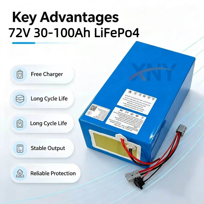 Paket Baterai XNY Lithium LiFe - 72V 60Ah Lifepo4 Battery Pack ulasan dan harga